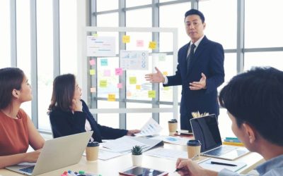 3 Bad Leadership Qualities That Will Stall Your Wilmington Business’s Growth